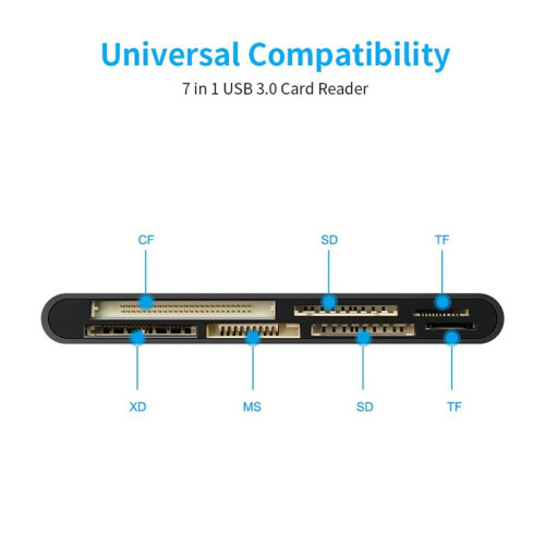 Laptop Accessories USB 3.0 Multi Functional Card Reader CF/XD/MS//TF Card 7 in 1. USB Card Reader 2