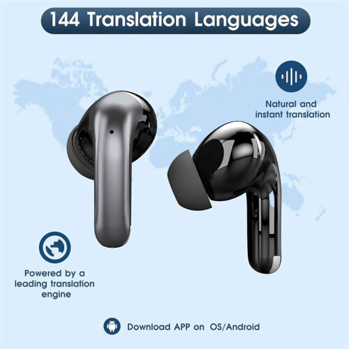 Casque de Traduction Multilingue, Casque de Traduction  Antibruit, Casque de Traduction Portable 2