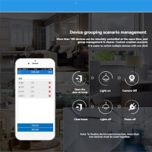 EWeLink 4CH Wifi  Relay  Access Control  APP RF Remote Control 433M Works with Alexa  Home