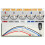 Height Right Adjustable  Tee Height Tool - Precision Tee Height Setter for Consistent Swing  Training 3