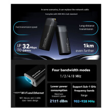 WiFi HaLow Dongle 1 di Distanza Wireless Network Bridge IEEE 802.11ah WiFi HaLow Wireless Ethernet Jumper 915 Mhz AP