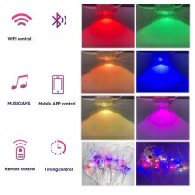 Controlador de Luz de Beirados Rítmicos de Fantasia Inteligente WIFI Funciona com Alexa  Home Assistant 18 Metros 36 Luzes Plugue UE