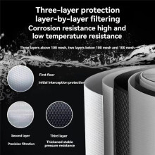 10 Inch 304 Stainless Steel Water Purifi Accessories Can Be Cleaned and Reused Effectively Removes Impurities 40 Microns