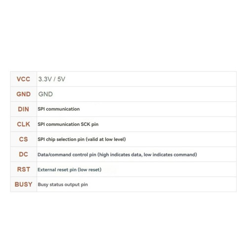 Waveshare 4.2 Inch for Raspberry Pi 4 E-Paper Module E-Ink Display with SPI Interface for  Nucleo STM32 A