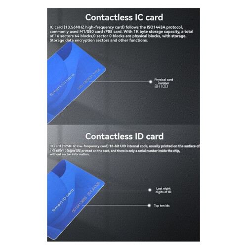 USB RFID Reader Module ID Card+IC Card Reader 13.56Mhz 125Khz  Card Reader RS232 Support Window Linux System