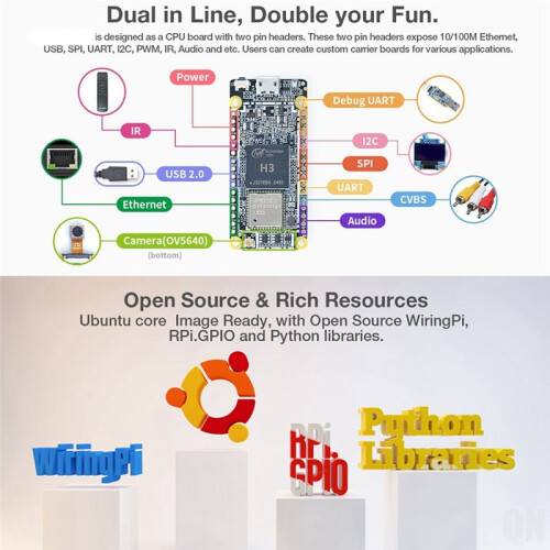 Voor NanoPi DUO2 Development Board+Micro-USB Kabel+Antenne 512M DDR3 Allwinner H3 WiFi  Ubuntu Core IoT Module 1
