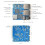 For NanoPi R2S  Router Single Board Rockchip RK3328 Quad-Core Cortex-A53 Gigabit Ethernet  Development Board 5