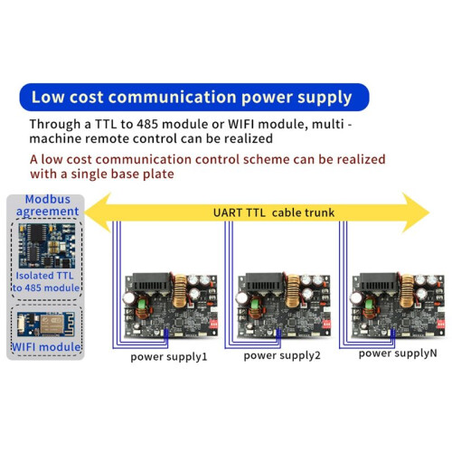 XY6020L CNC Adjustable Direct Current Stabilized Voltage Power Supply Constant Voltage and Current Step-Down Module, B 1
