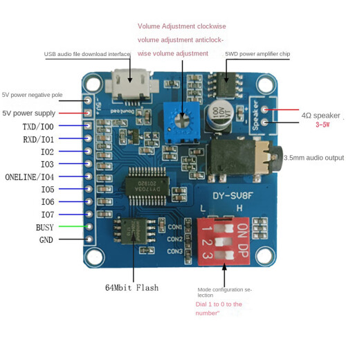 DY-SV8F Voice Playback Module MP3 Player UART I/O Trigger Amplifier Class D 5W 8M Storage Flash /TF Card for 2