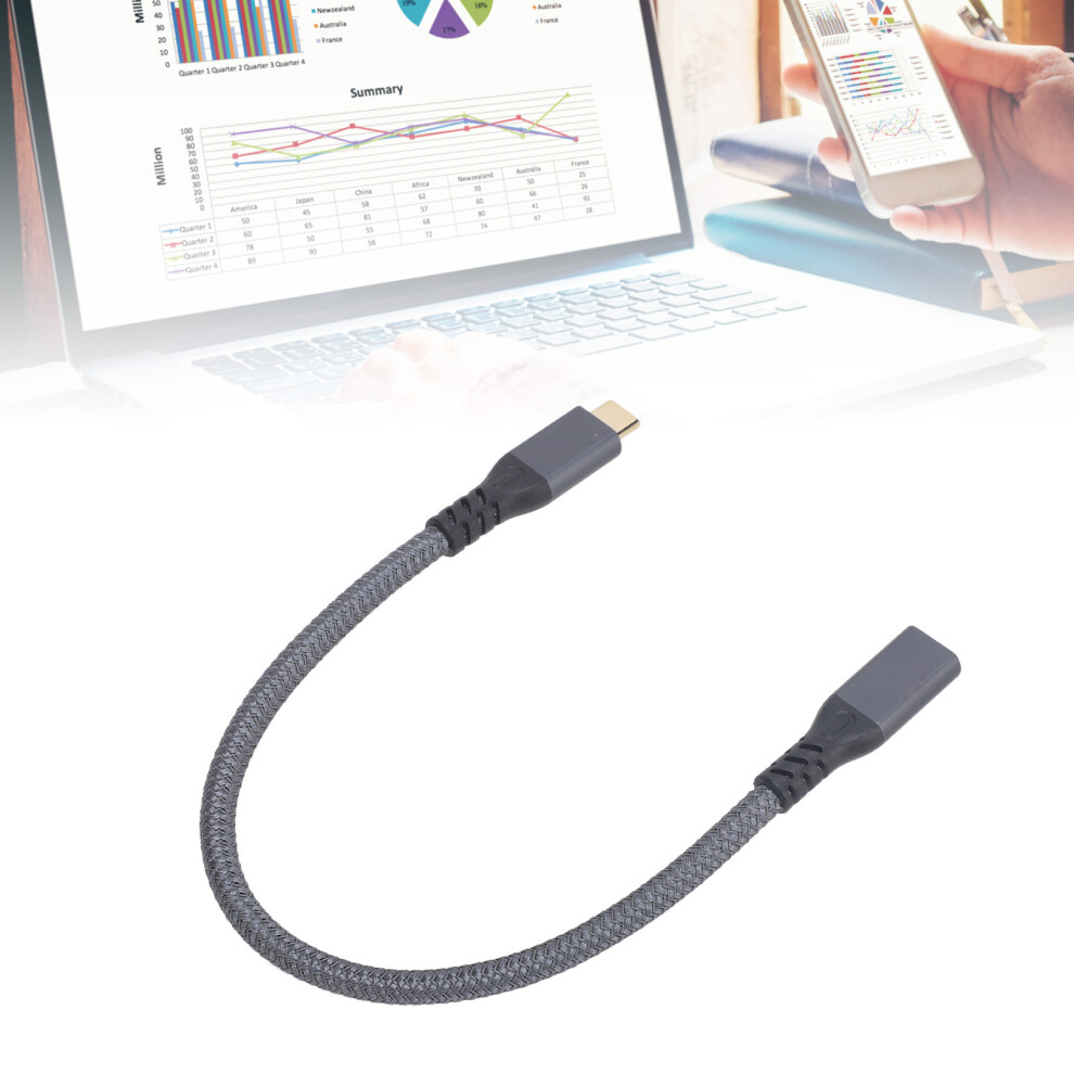 Usb C Extension Cable 20Gbps 240W 4K 60Hz 0.8Ft 6901391071164