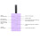 Bluetooth Remote Control 9-Key Camera Shutter for Phone Tablet, Purple 6