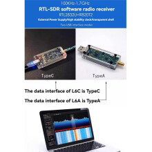 Open Source RTL-SDR L6 Full Band Software Radio Receiver RTLSDR Multifunction Radio RTL-SDR L6C