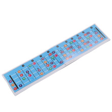 Tabla de notas del diapasón del bajo de 4 cuerdas codificada por colores