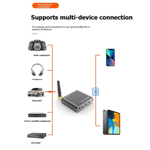 2in1  Player Amplifier Speaker Wireless  USB Flash Drive Playback HIFI Stereo Sound 1