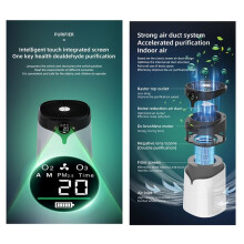 Air Purifier Digital Display to Remove Formaldehyde Household Smoke Odor Purification Negative Ions Style: White 2.0