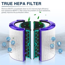 3 Stück HEPA- und Aktivkohlefilter für DP04 TP04 HP04 TP05 HP05 Luftreiniger-Zubehör, Ersatzteile