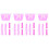4Ensembles Accessoires Enfant Décor Rose Panier Manchons 2
