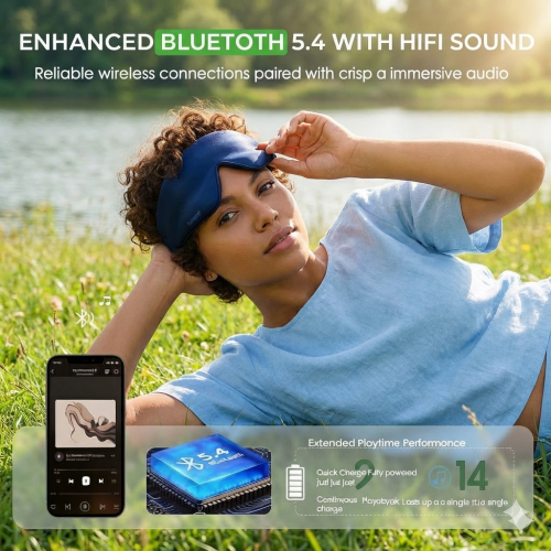 Ακουστικά ύπνου Bluetooth 5.4 με κάλυμμα ματιών 3D 2