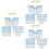 66Pcs Sealing Vacuum Storage with Assorted Colors 6