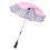3St Functionele Roze Baby Bolderkar , Zonbescherming Outdoor 2