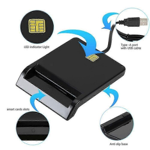 USB 2.0 Smart ID Card Reader for SD ATM CAC TF Bank Card SIM Card Reader USB-CCID ISO Connector for Windows Linux 1