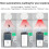 WIFI Human Presence Sensor Detector  Wave Detection Sensor for Home Security Tuya Human Body Exists Sensor 24G 3