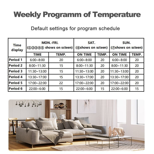Thermostat intelligent Wi-Fi pour chaudière et chauffe-eau 1