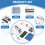 DC5V LCD Frequency Meter USB Transistor Tester DIY Kits Digital Inductance and Capacitance Measuring Instrument 3