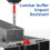 PH2 Magnetic Screwdriver Bits 1/4 Inch Hex Shank 65mm 100mm Electric Drill Bit Screw Bit Tool 5