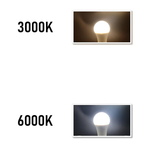 5pcs Offer Bedroom Lampara  Led 3000K/6000k E14 Light Bulb Lamp Light Replacement Bulb 6000K 2