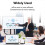 Vrriis 200M Wireless -Compatible Transmitter and Receiver PC Meeting Transmitter Projection Video Display Adapter 4