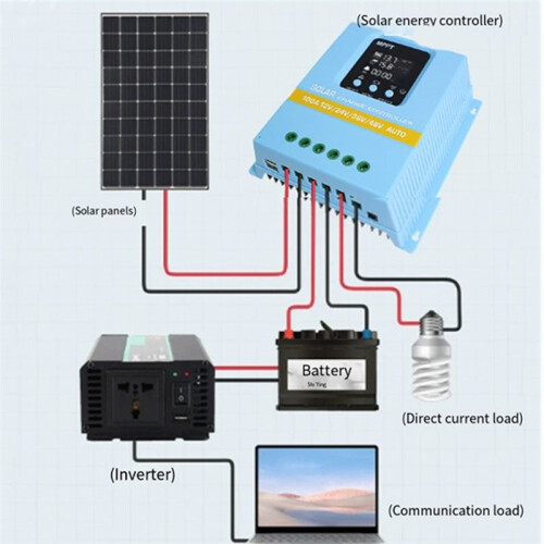 MPPT Solar Charging Controller 12V 24V 36V 48V Automatic Identification 80A 2