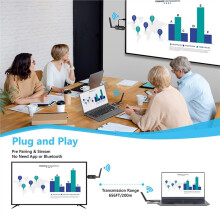 Vrriis 200M Wireless -Compatible Transmitter and Receiver TV Meeting Portable Transmitter Projection Audio Display Adapter