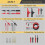 Multi Test Leads Kit Electrical Multimeter Test Lead with Alligator Clips Test Probe Spring Banana Plug 6