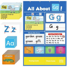 Letter Pocket Chart for Letter of the Day/Week – Alphabet Practice, Chants & Words – Compatible with Classroom & Homeschool