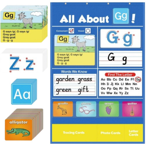 Letter Pocket Chart for Daily or Weekly Alphabet Practice