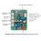 VU Level Audio Meter Stereo Amplifier Board+2pcs VU Meter 9-12V  Stereo Amplifier Board Level Indicator 3