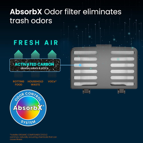 Φίλτρα οσμών ενεργού άνθρακα AbsorbX (συσκευασία 2 τεμαχίων) 1