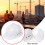 Casco de construcción transpirable y ventilado, talla única 8