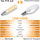 Bec LED E12COB 15W 1500lm 4000K reglabil, pachet de 3 2