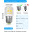 KEI D34L LED Refrigerator Bulb E26 3.5W Pack of 2 5