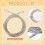 12 Ft Replacement Accessories, Coated Guy Wire Tether Cable Compatible with 12 Foot ,Repair Part U B 2