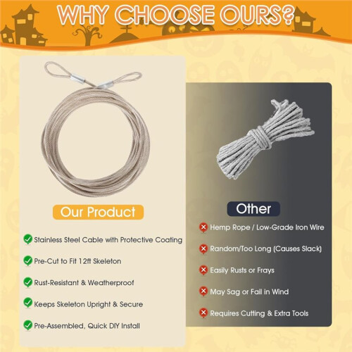 12 Ft Replacement Accessories, Coated Guy Wire Tether Cable Compatible with 12 Foot ,Repair Part U B 2