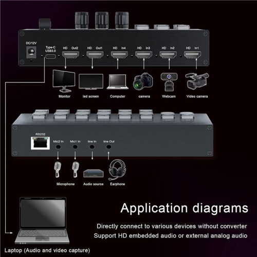 Live Streaming Video Mixer,4  4 Channel Input/2 Output Video Switcher, Support 1080P,HDCP 1.4, Audio Mixer A EU Plug 1