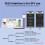 DOMRAEM ESP32 Dual PSU LED Controller 4-Channel WLED Addressable Strip Controller with Microphone, PD+DC5-24V 16A B 7
