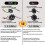 Shortwave Choke Magnetic  1.8-54MHz  Shortwave Radio, Anti-Interference 1:1 Current-Type Balun 200W 5