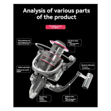 Model Y0-5000 5.2:1 Fishing Reel Y0-5000 Fishing Reel Saltwater Fishing Reel Wheel Fishing Reel