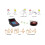 Wireless Restaurant Guest Table Vibrating Call Button Waiter Buzzer Service Calling System Coaster Pager US Plug 6