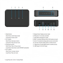 Arylic Wireless Music Streamer with Cast Stream From Favorite APP Display Panel Digital & Analog Output Multiroom US Plug