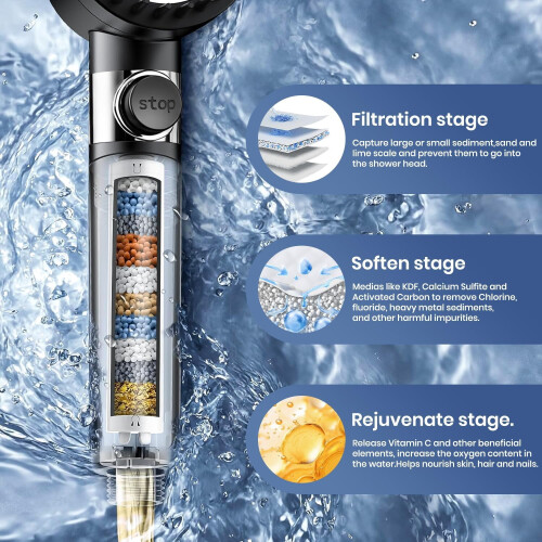 Showerhead Filter Replacement Cartridge PP Cotton 12 pcs 1